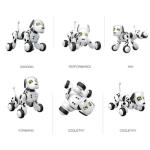 RoboDog Dimei 9007 der intelligente Roboterhund, 2,4 g Funksteuerung, weiß rosa