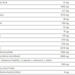 Super Mass Gainer, Tantissime calorie e tantissime proteine senza alcun affaticamento a livello digestivo, per un fisico scultoreo, confezione da 2.7kg, gusto Cookies & Cream