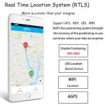 Kinder Smartwatch mit Anruf GPS SOS Notrufe