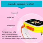 Kinder Smartwatch mit Anruf GPS SOS Notrufe