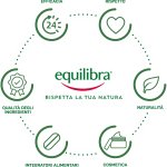Equilibra, More Defense, Nahrungsergänzungsmittel für die normale Funktion des Immunsystems, mit Echinacea, Zink und Vitamin C, Zitronengeschmack, 20 Tabletten