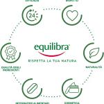 Equilibra Corpo, Arnica Gel, ad azione alleviante per dolori muscolari dopo sforzo fisico, con Aloe Vera, 100 ml
