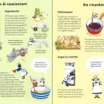 Il primo libro di cucina.