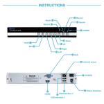 Set Telecamera Video sorviglianza,SZSINOCAM, Wifi, SN-NVK1304